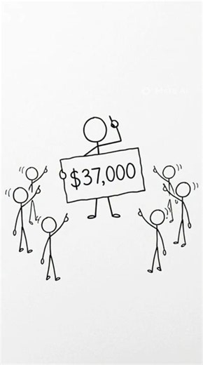 The True Cost of College Is NOT $37,000 😨