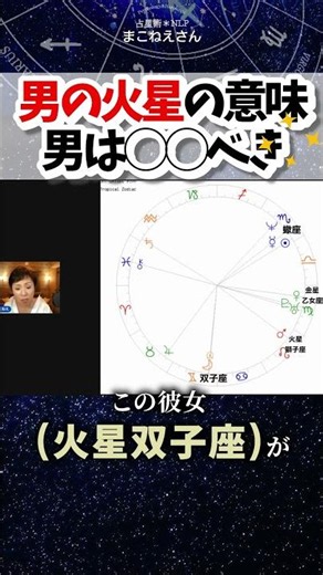 【火星で分かる】男は◯◯であらねばならないという考え