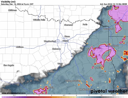 💡 NWS has gone with a 'Dense Fog Advisory' for overnight that covers much of East Texas including Tyler, Longview, & Nacogdoches. This is something you'll want to be aware of if you have travel plans overnight or even during the first few hours after daybreak on Sunday. Here's a look at the HRRR model's Visibility forecast -- valid 9:00 pm → 10:00 am. Notice that