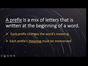 (ESL): English Common Prefixes