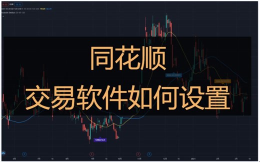 交易软件基本设置 如何分屏显示 同花顺使用心得 同花顺页面设置教程