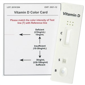 Vitamin D Test | Home Blood Testing Kit