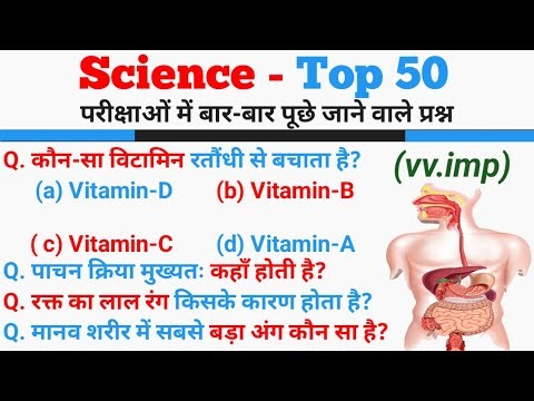 Top 50 Science Questions for All Competitive Exams || Science GK in Hindi 2025