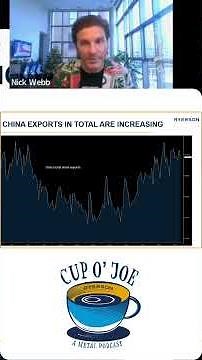 Are Chinese Steel Exports Increasing?
