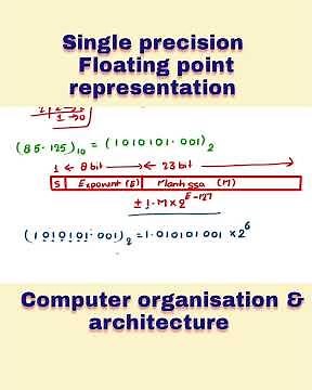 floating point representation | COA