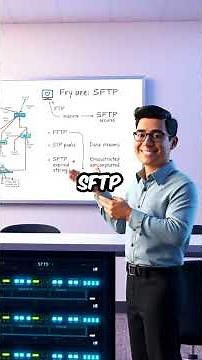 Can You Answer These Network+ Exam Questions? Test Now!