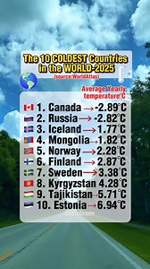 World’s Coldest countries 2025🌎 #weather #worldwide #viralreelsシ #reelsviralシ #reelsvideoシ | Appelgreen Maruja