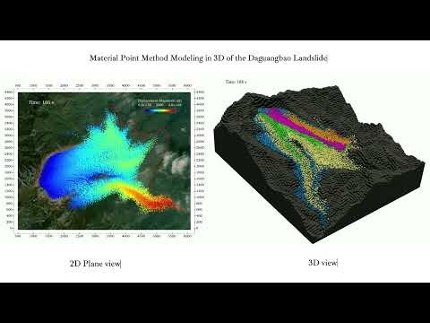 MPM simulation in 3D of the Daguangbao Landslide