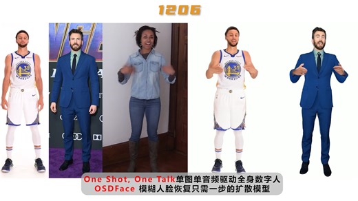 One Shot, One Talk全身数字人 OSDFace 模糊人脸恢复只需一步，ultralytics漏洞自检
