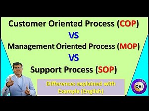 COP VS MOP VS SOP – Differences Explained (English)