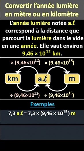 Convert the light year to meters and kilometers.