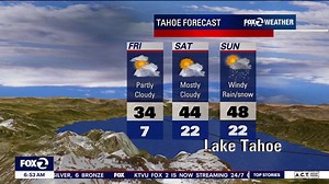 Cold start, clouds increase