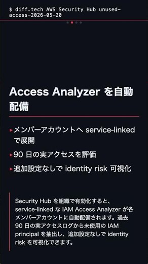 AWS Security Hub | 未使用 IAM 権限・ロール・クレデンシャルを組織横断で検知 #Shorts