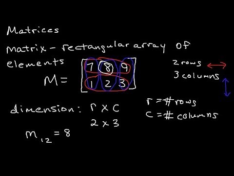 Identifying Entries in a Matrix