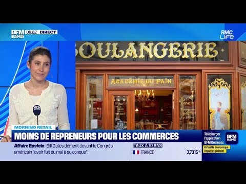 Retail Businesses: What are the Market Trends in the Retail Sector?