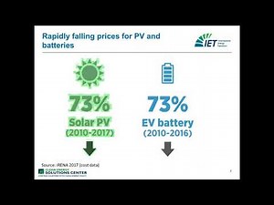 Net Metering: Definition, Design and Considerations for Implementation