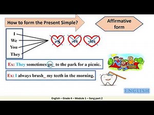 Grade 4 English Module 1 Song part 2