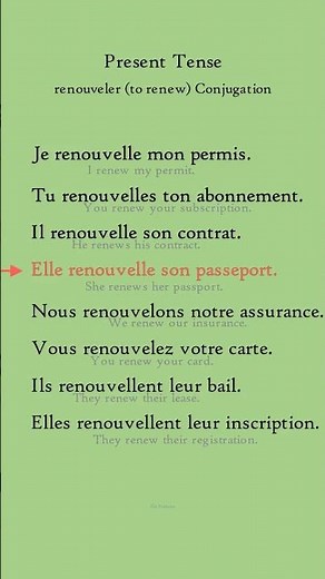 Conjugation of the verb "Renouveler" — present indicative