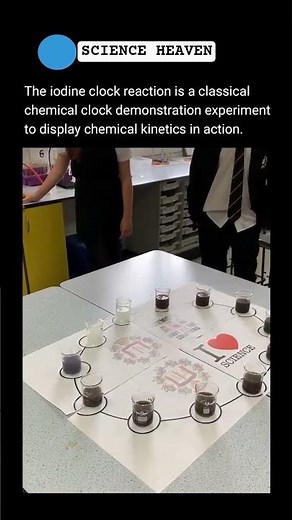 The Iodine Clock: A Lesson in Chemistry (and Time Travel?)