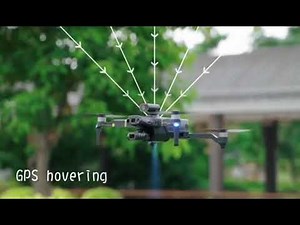 Flightelf- Obstacle Avoidance 5G Wifi FPV With 3-axis Gimbal 4K Camera GPS EIS Brushless Drone