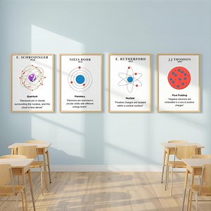 Atomic Models Wall Art | Dalton, Thomson, Rutherford, Bohr & Schrödinger Posters | Science Classroom Decor - Etsy