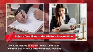 Menards '11% off everything' was a lie—10 states force $4.25M payout for shoppers