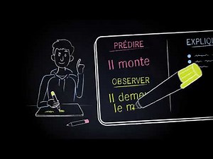 Science Teaching Tools: Predict, Explain, Observe, Explain (PEOE)