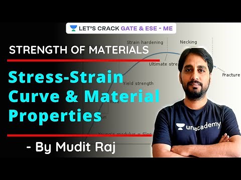 Stress - Strain Curve and Material Properties | Strength of Materials | Crash Course | GATE/ESE 2021