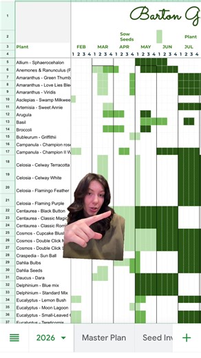 Organize Your Cut Flower Garden with Excel