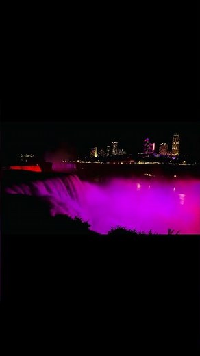 Niagara Falls: US vs. Canada — Two Sides, One Spectacular View|#niagarafalls #nature