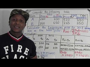 Laspeyre's Price Index/Paasche's Price Index/Fisher's Ideal Price Index//PRICE INDICES