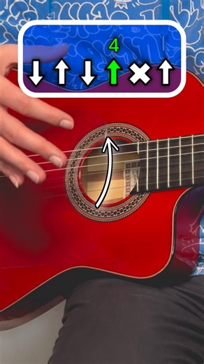 Easy rumba guitar tutorial without bar chords