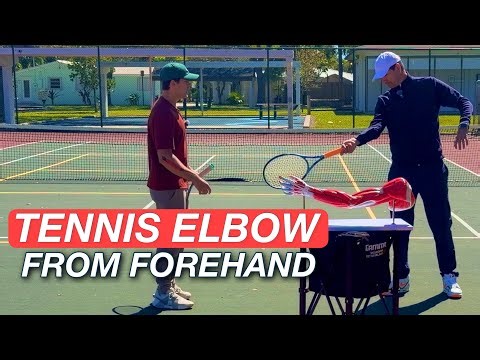Your Forehand Might Cause Tennis Elbow if…