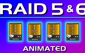【IT硬核动画搬运/中英双字】什么是RAID 5&6？(Powercert animated videos)