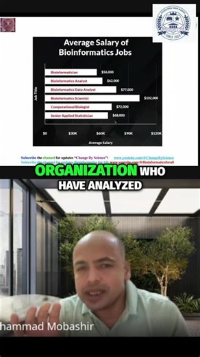 Bioinformatics Salary: What to Expect in the US #shorts #viral #reels #india #global #arabic #clip