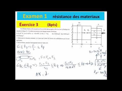 Résistance des Matériaux : 🎯Exercice 3 Traction/Compression 😎 (Solution Facile et Détaillée)