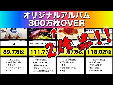 【ミスチル最強の証】Mr.Children歴代アルバム売上ランキング2022版
