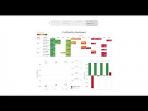 How to Create a Story in Tableau. [HD]
