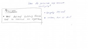 Describe how the use of primitives helps remove ambiguities in an algorithm's representation. | Numerade