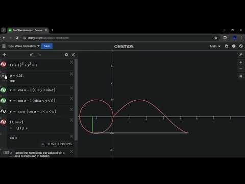 Sine Wave Animation Desmos