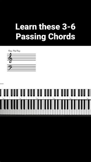 Learn Piano Techniques for Beginners in 2024