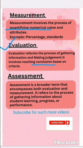 Measurement | Evaluation|Assessment meaning and Differences #b.Ed.#CTET#all teaching exams