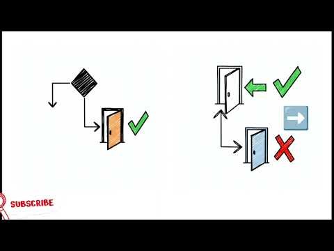 Lecture 81. Control Structures Overview