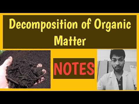 Decomposition of Organic matter|OM|Soil Microbiology|B.SC|M.SC|ICAR-NET|Ph.D|Rohit Shankar Mane
