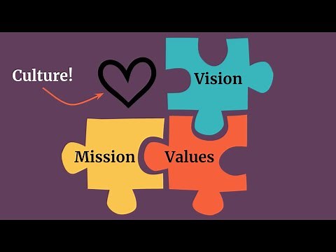 Mission, Vision and Values: What's the Difference and Which Comes First?