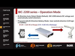Bidirectional Power Supply with Energy Recycle Function — BIC-2200 series