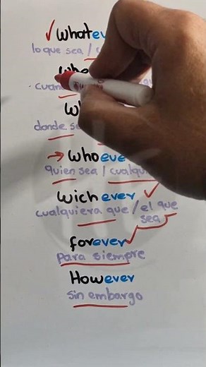 How to use “ever” in English?