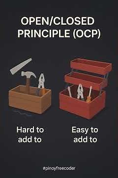Master the Open/Closed Principle: Build Scalable Code! 💡