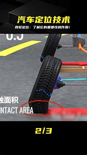 Why do we need wheel alignment? When should we perform wheel alignment? You definitely want to kn...