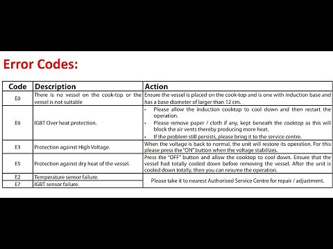 Prestige Induction CookTop Error Codes E0|| E2 || E3 || E5 || E6 || E7